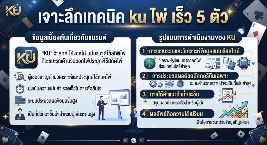 เจาะลึกเทคนิค ku ไพ่ เร็ว 5 ตัว