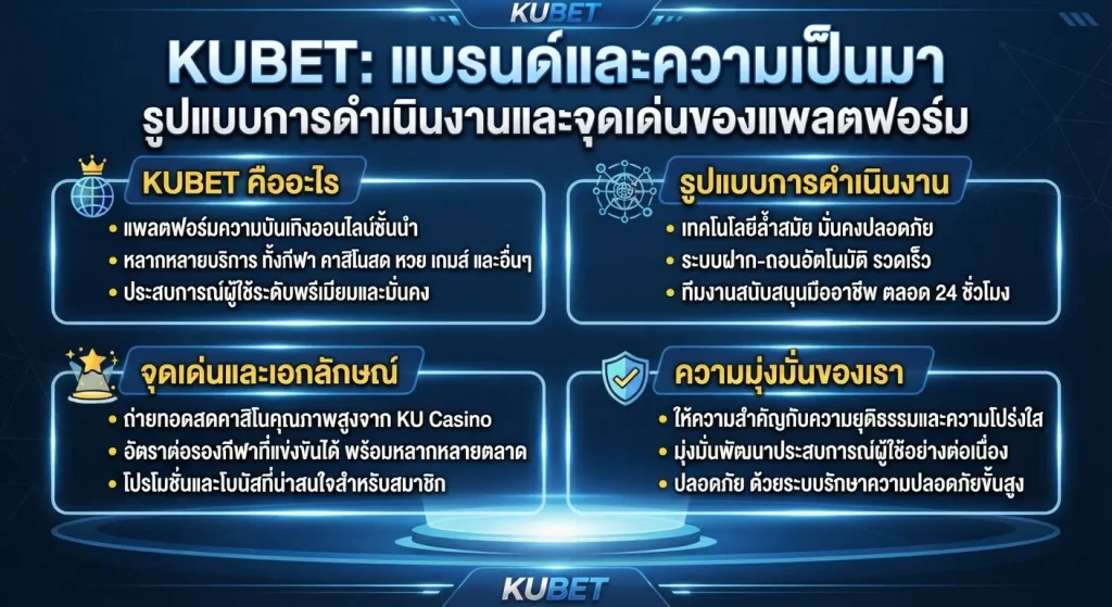 จุดเด่นและเอกลักษณ์ของ kubet